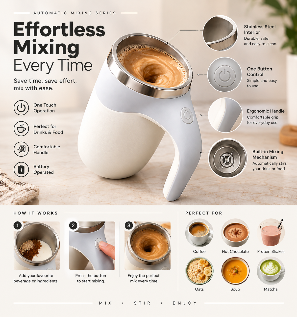 Self-Stirring Mug