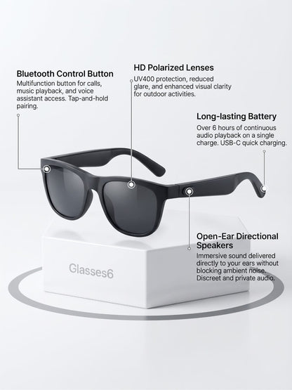 Nexora Smart Audio Sunglasses
